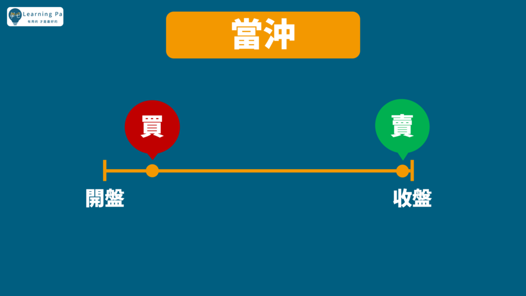 新手該知道的2種股票獲利分類_股票當沖篇