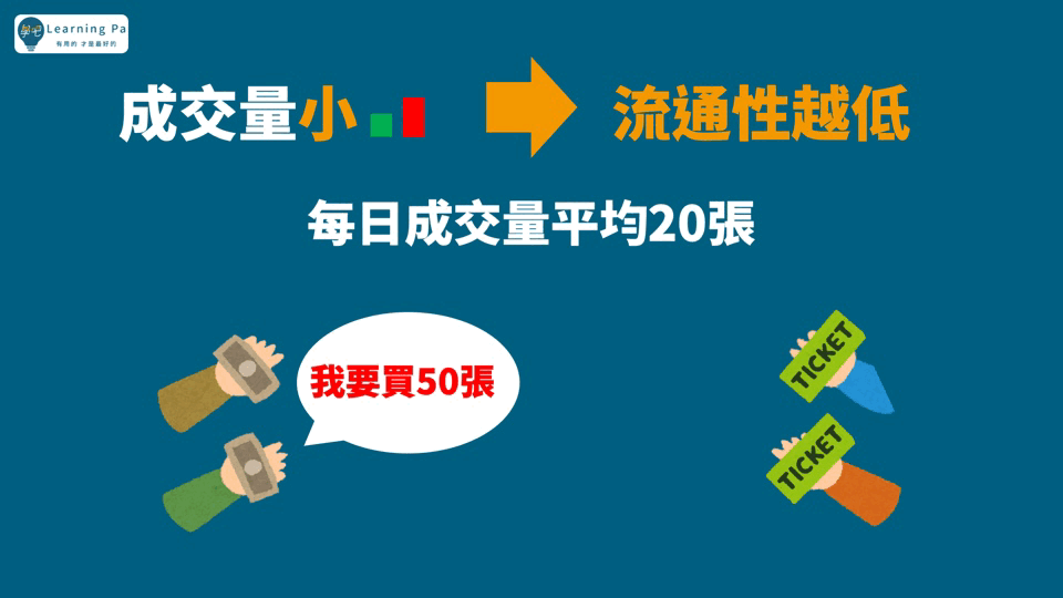 成交量_股票教學_股票投資_股票入門