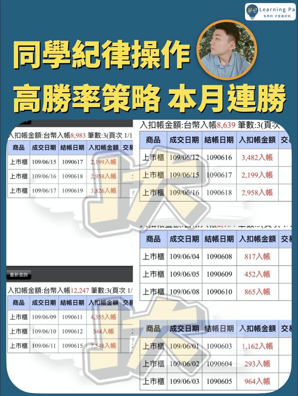 股票當沖教學_股票教學_股票投資_股票入門