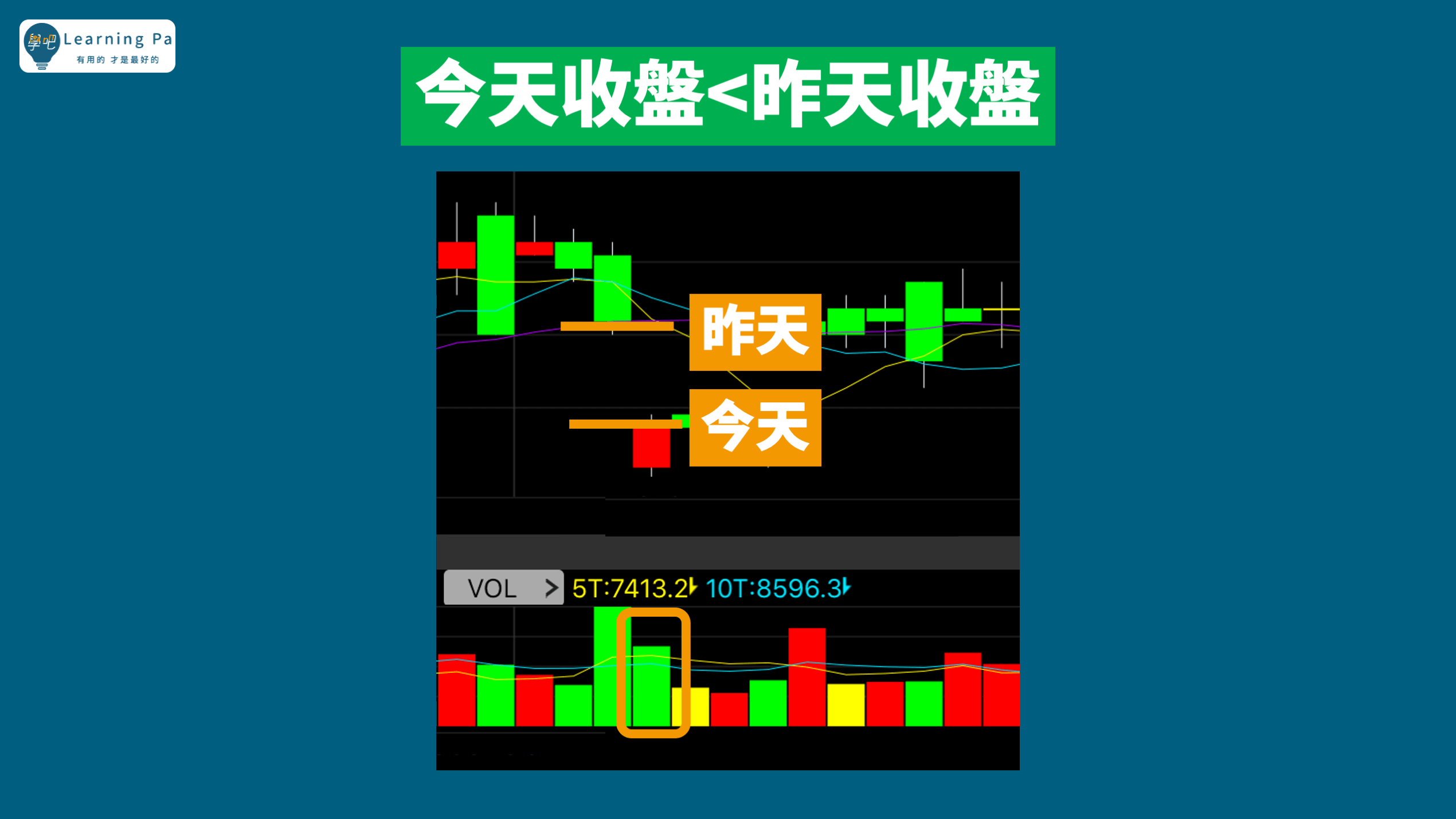 成交量_股票教學_股票投資_股票入門