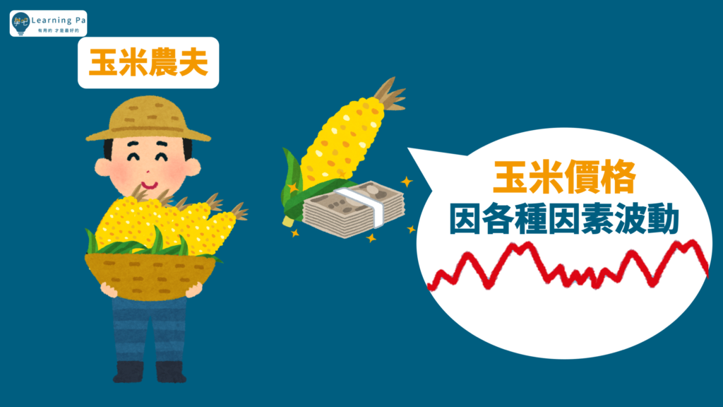 期貨教學_期貨槓桿_期貨新手_期貨_期貨基礎