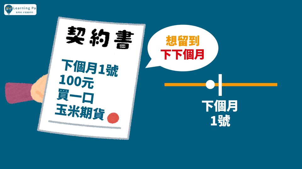 期貨教學_期貨槓桿_期貨新手_期貨_期貨基礎