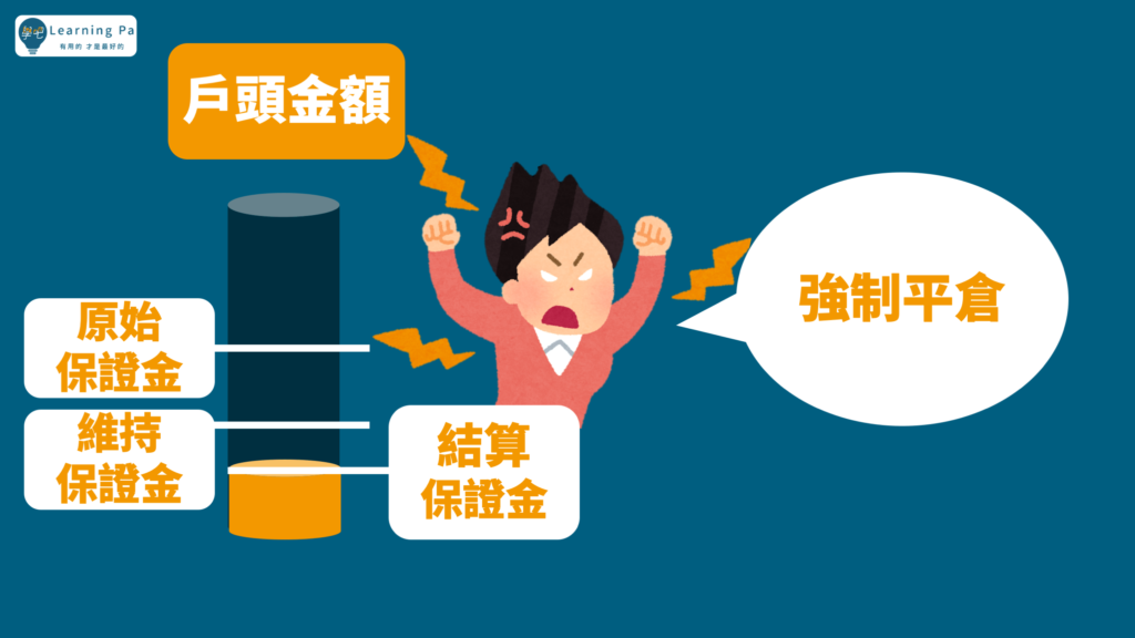 期貨教學_期貨槓桿_期貨新手_期貨_期貨基礎