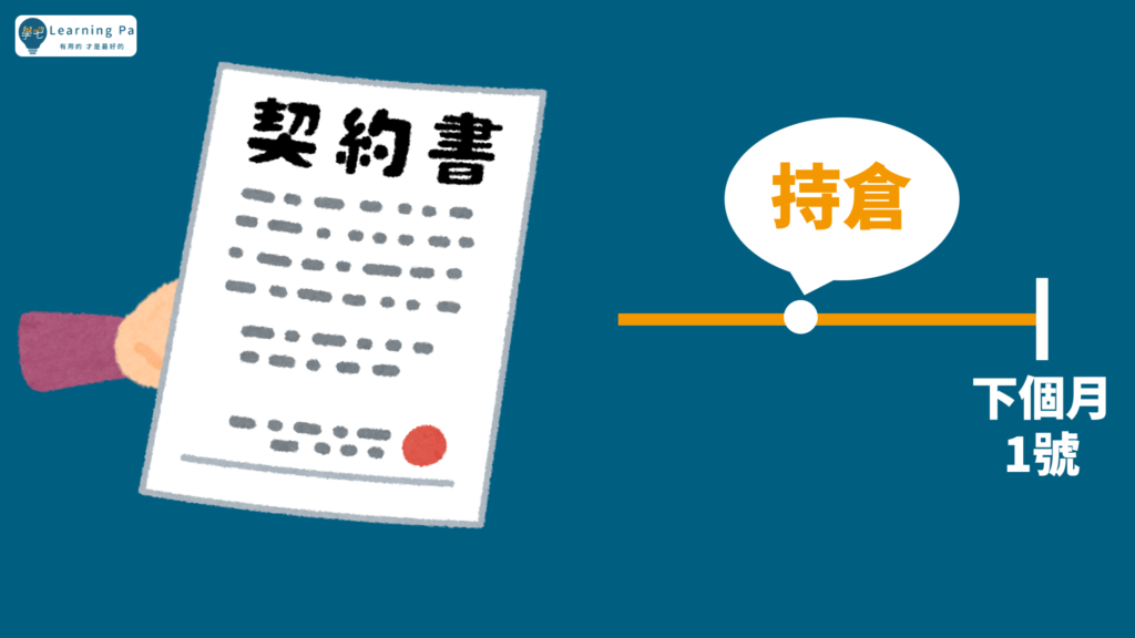 期貨教學_期貨槓桿_期貨新手_期貨_期貨基礎