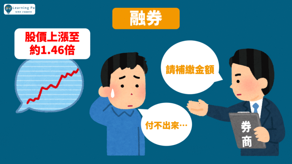 股票_股票下單介面_股票新手_融資_融券_股票下單步驟