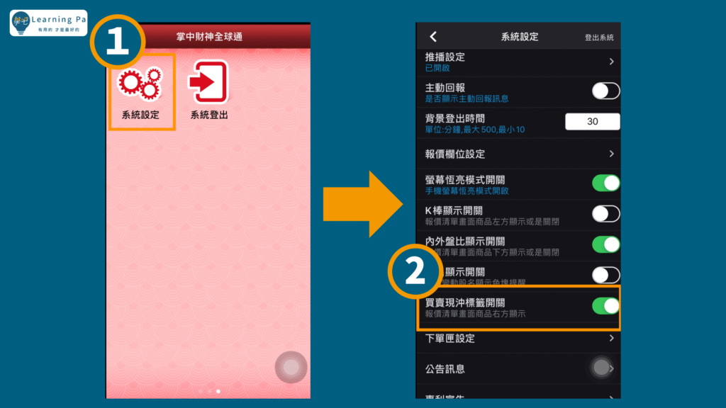 股票_股票下單介面_股票新手_盤後_零股_融資_融券_股票下單步驟