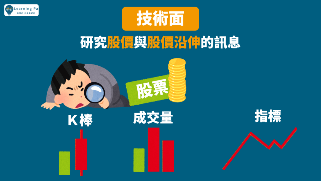 股票_股票新手_投資_股票基本_股票技術_股票籌碼