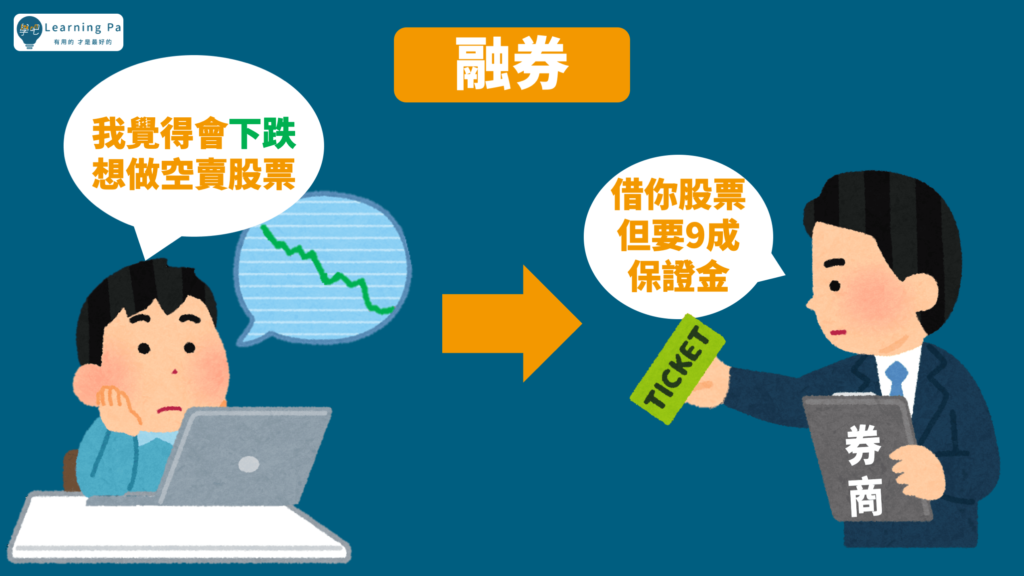 股票_股票下單介面_股票新手_融資_融券_股票下單步驟
