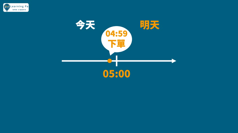 外匯保證金_外匯新手_外匯_投資新手_隔夜利息