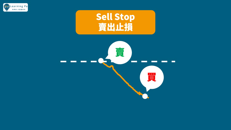 外匯保證金_外匯介面_MT4介面_MT5介面_外匯新手_預掛單