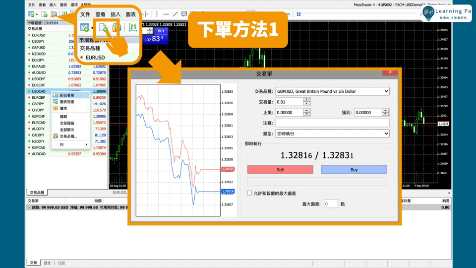 外匯保證金_外匯介面_MT4介面_MT5介面_外匯新手