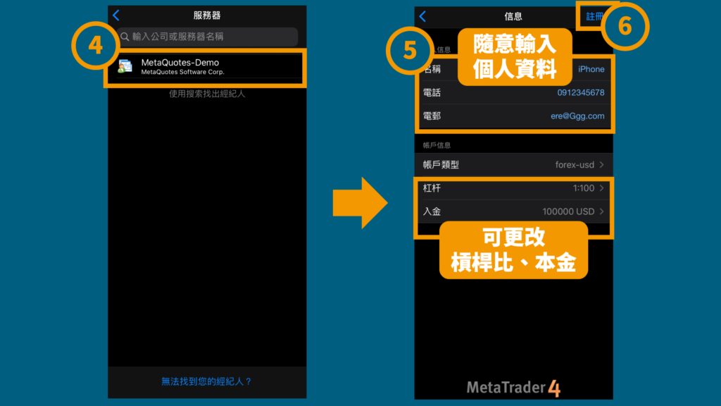 外匯保證金_外匯介面_MT4介面_MT5介面_外匯新手