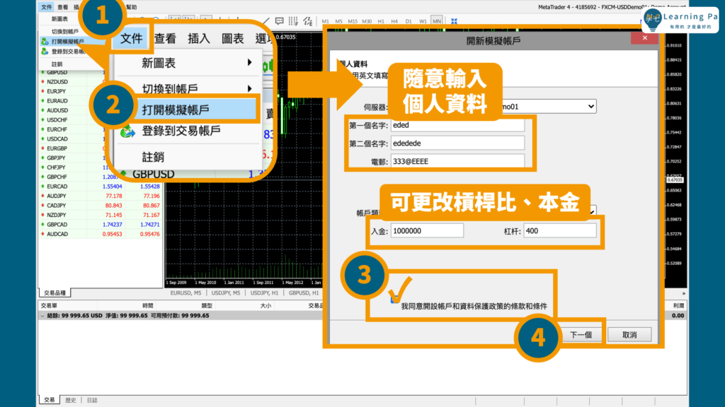 外匯保證金_外匯介面_MT4介面_MT5介面_外匯新手