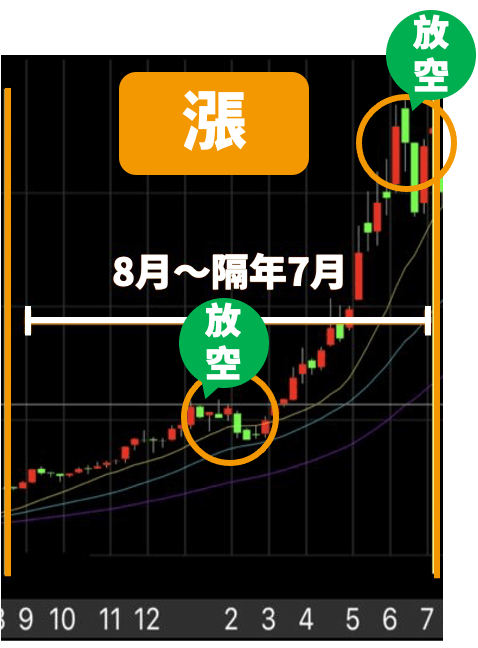這張圖片的 alt 屬性值為空,它的檔案名稱為 34343.png