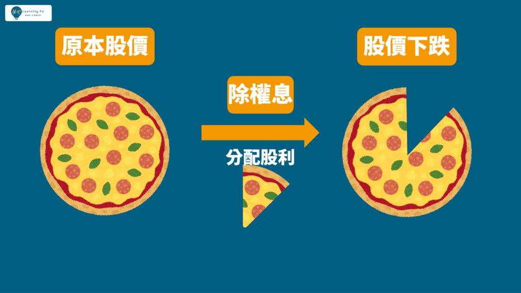 股市投資_除權息_股利