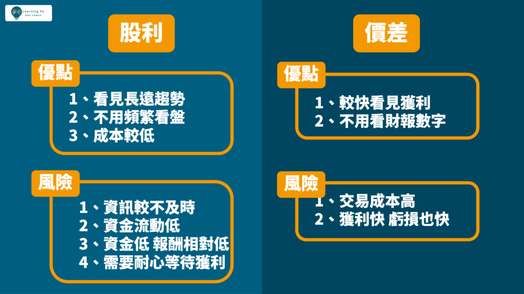 股市投資_價差_股利