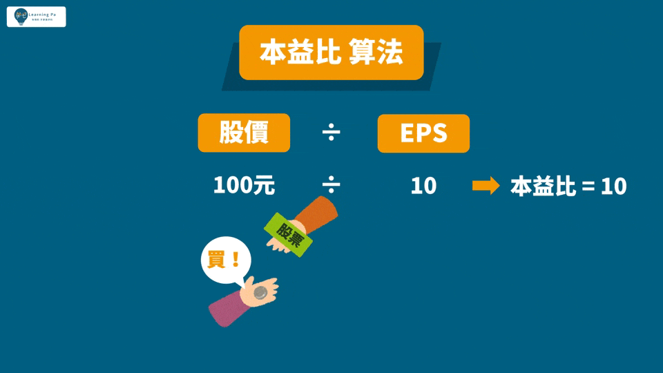 本益比_基本面_股票新手_基本面選股