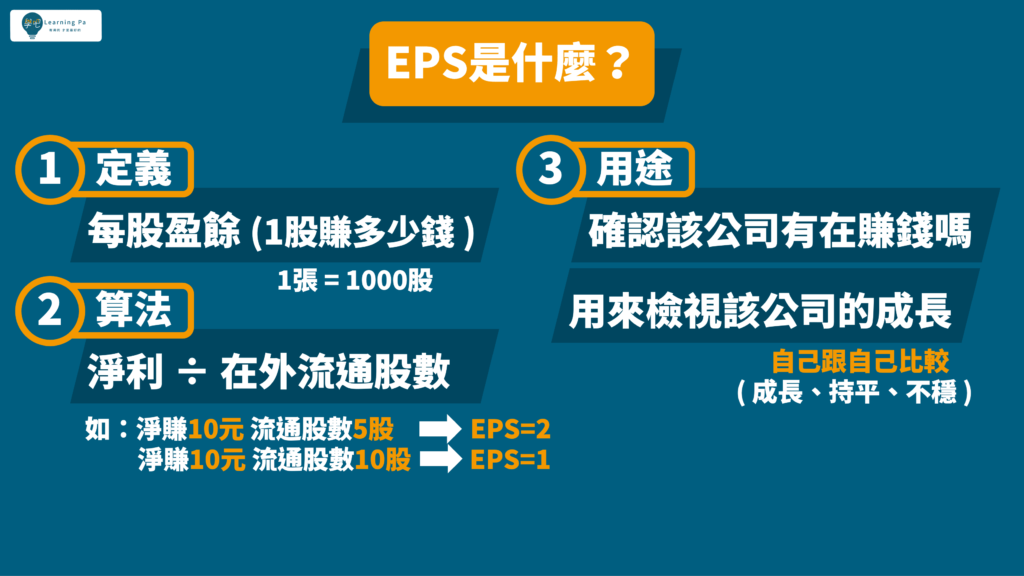 EPS_基本面_股票新手_基本面選股