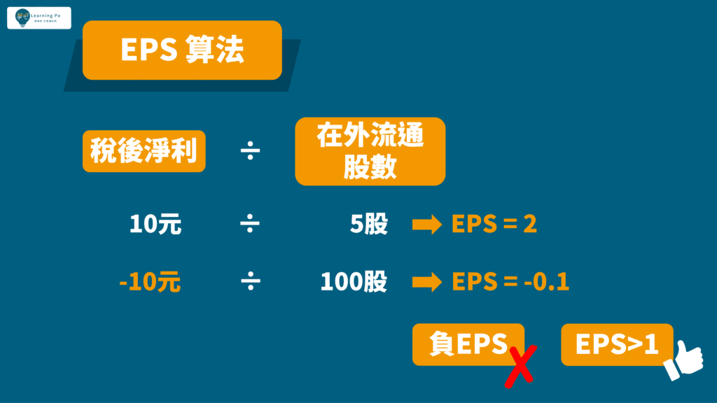 EPS_基本面_股票新手_基本面選股